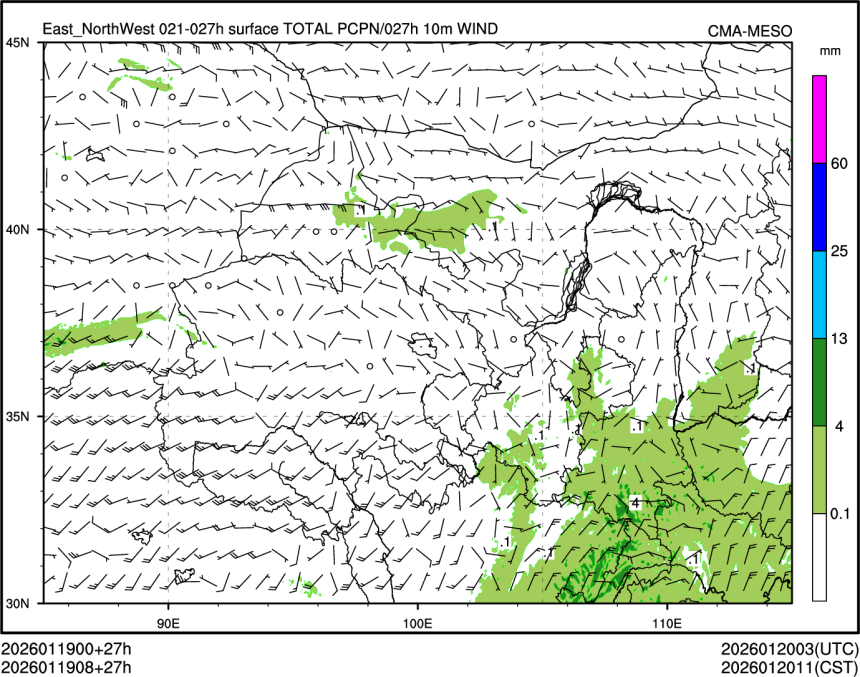 01/19 08时 +027小时