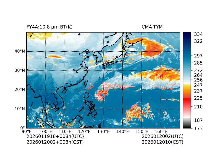 01/19 18时 +008小时