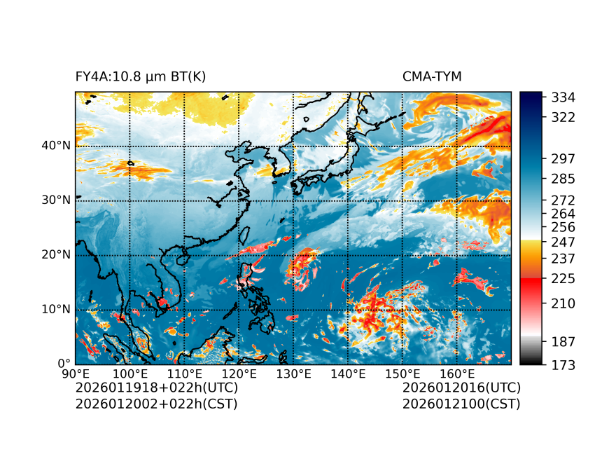 01/19 18时 +022小时