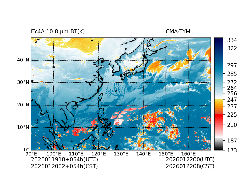 01/19 18时 +054小时