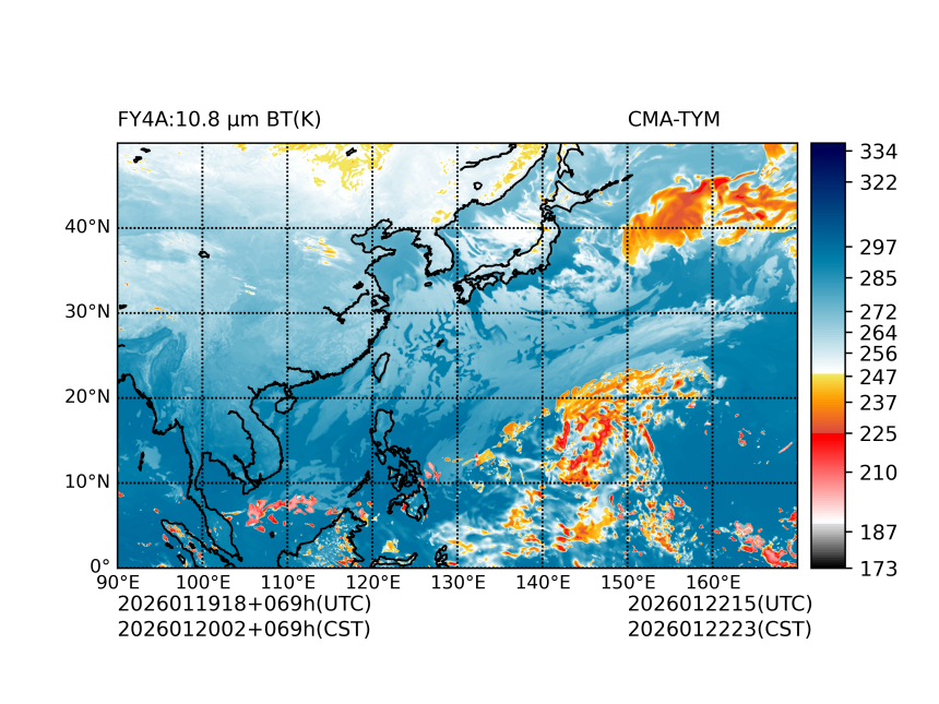 01/19 18时 +069小时