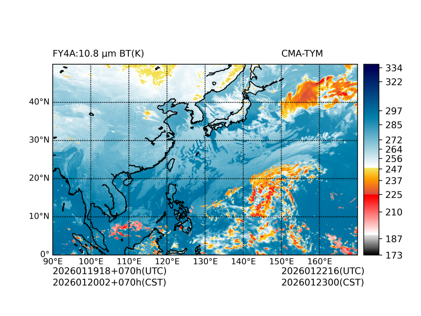 01/19 18时 +070小时