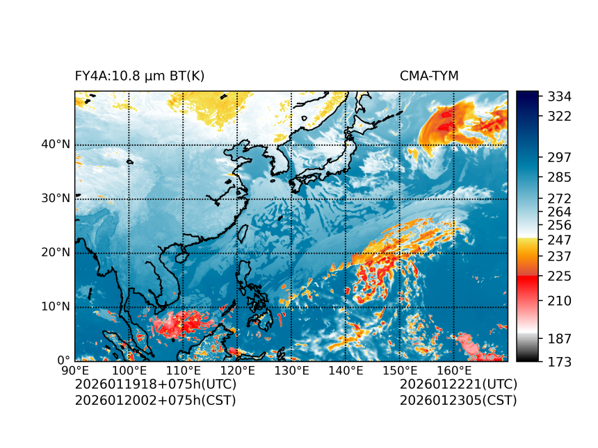 01/19 18时 +075小时