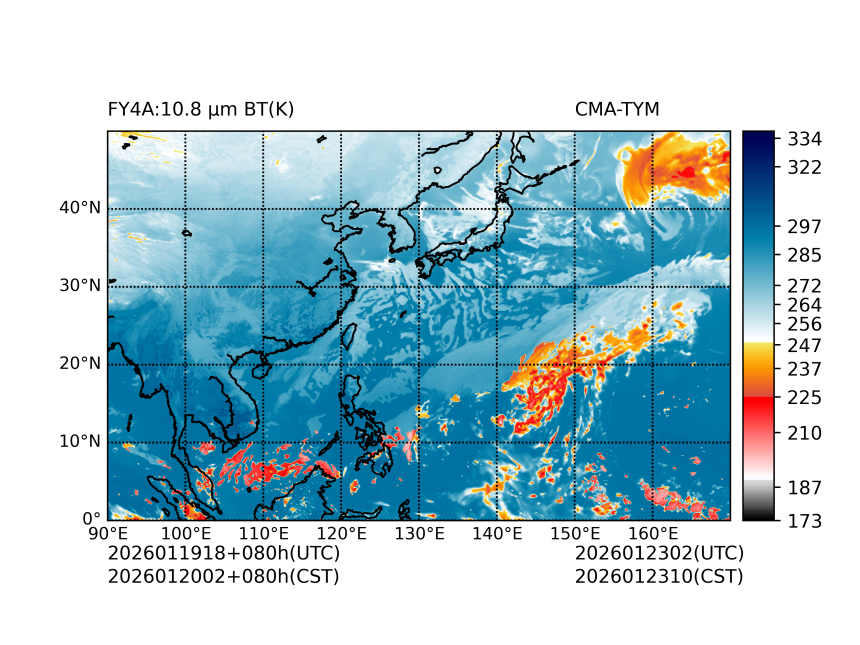 01/19 18时 +080小时