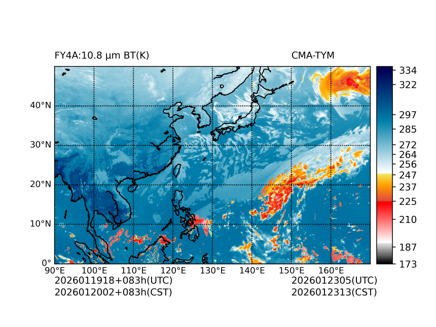 01/19 18时 +083小时