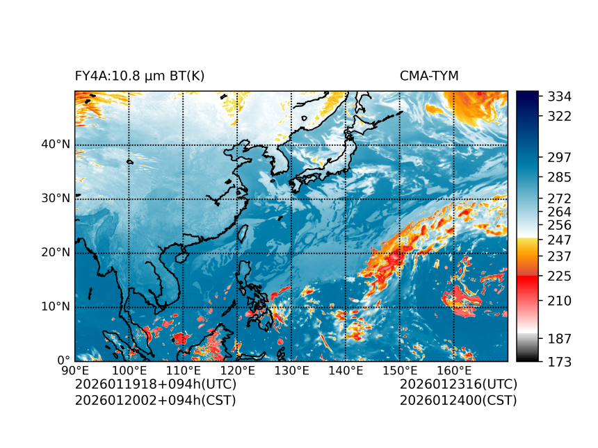 01/19 18时 +094小时