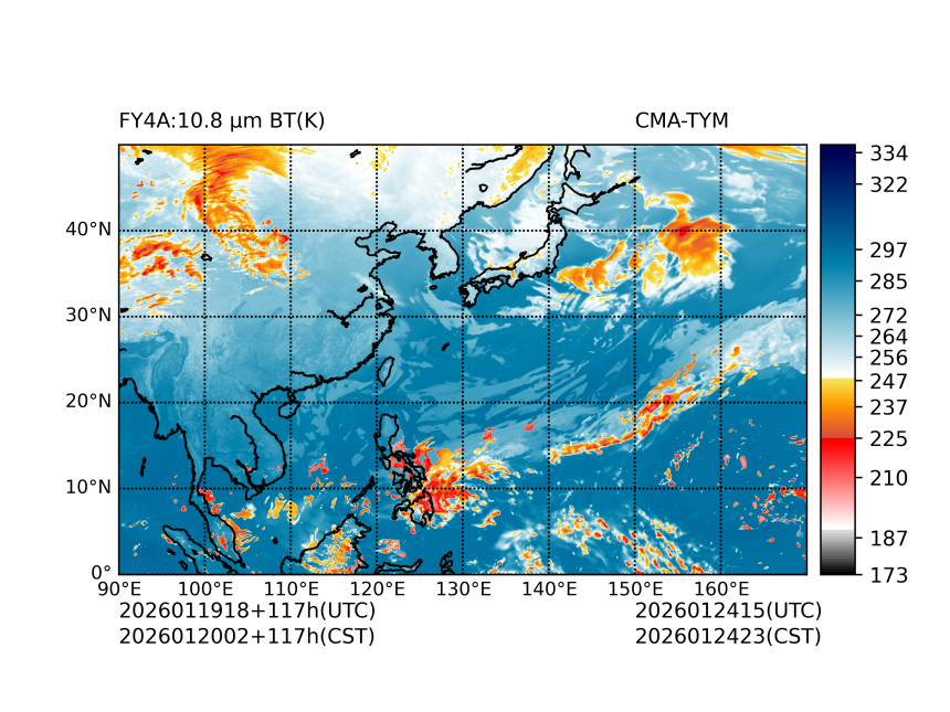 01/19 18时 +117小时
