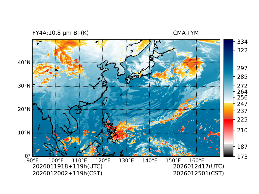 01/19 18时 +119小时