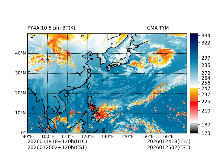 01/19 18时 +120小时