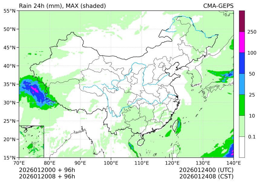 01/20 08时 +096小时