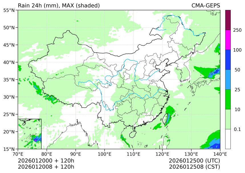 01/20 08时 +120小时