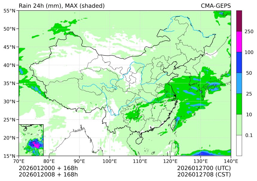 01/20 08时 +168小时