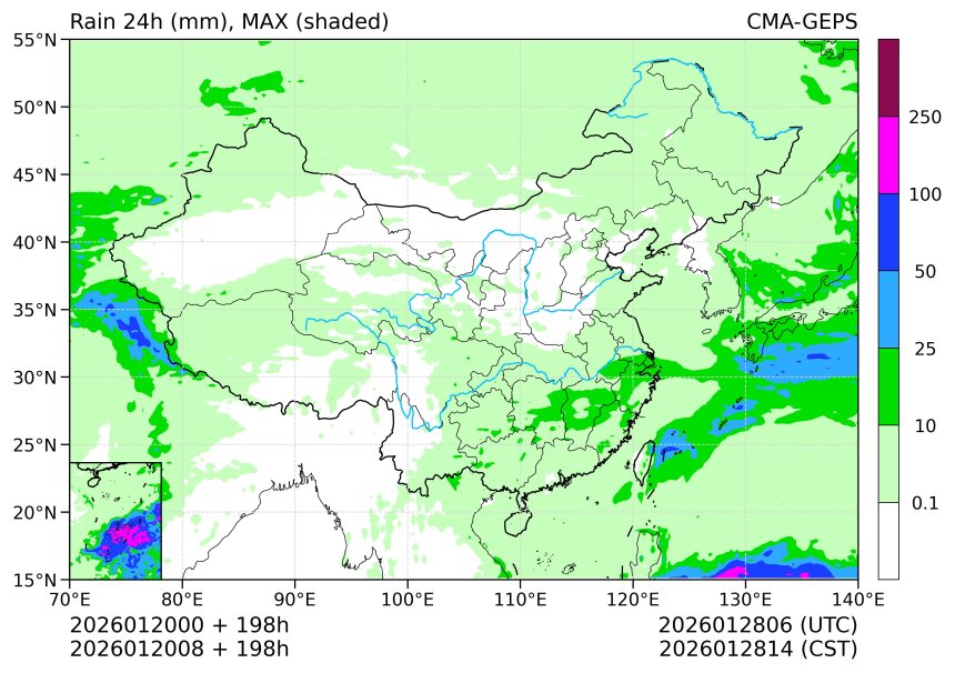 01/20 08时 +198小时