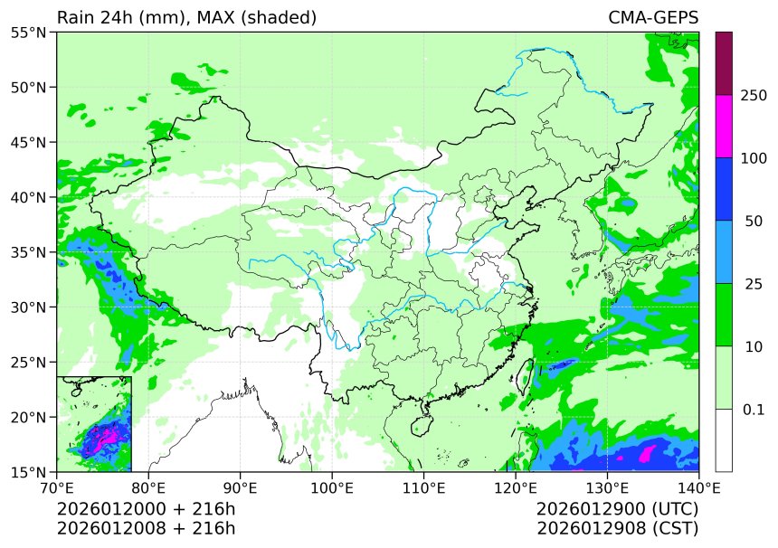 01/20 08时 +216小时