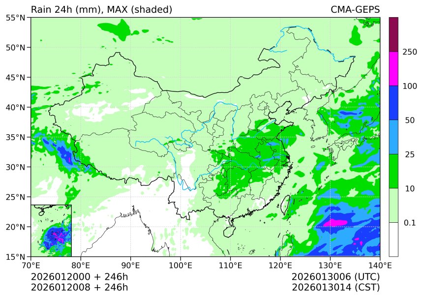 01/20 08时 +246小时