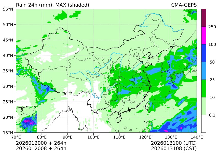 01/20 08时 +264小时