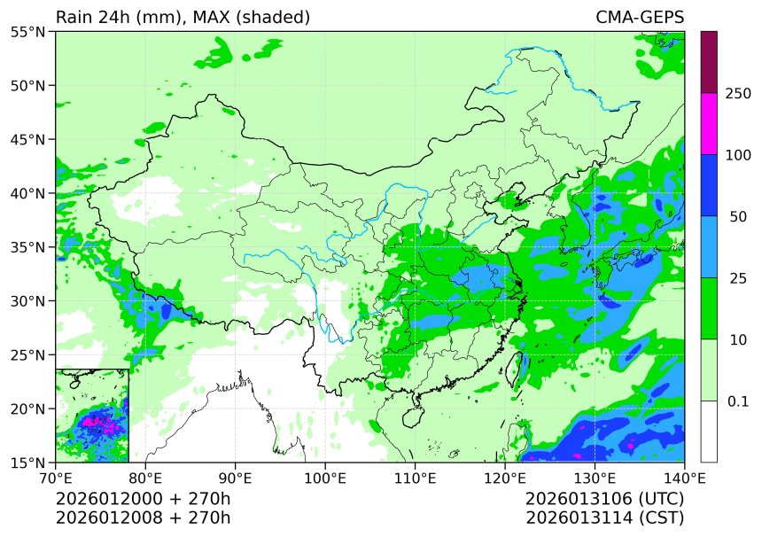 01/20 08时 +270小时