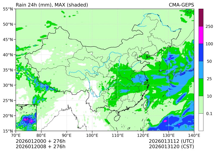 01/20 08时 +276小时