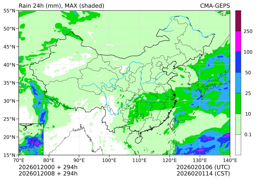 01/20 08时 +294小时