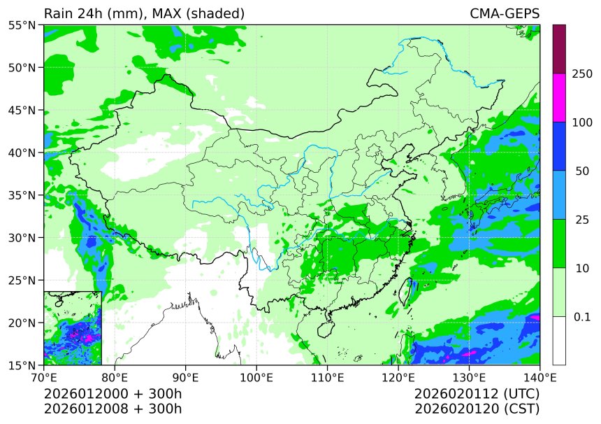 01/20 08时 +300小时