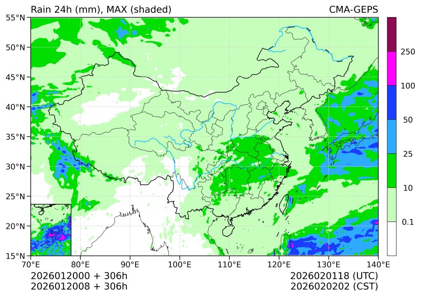 01/20 08时 +306小时