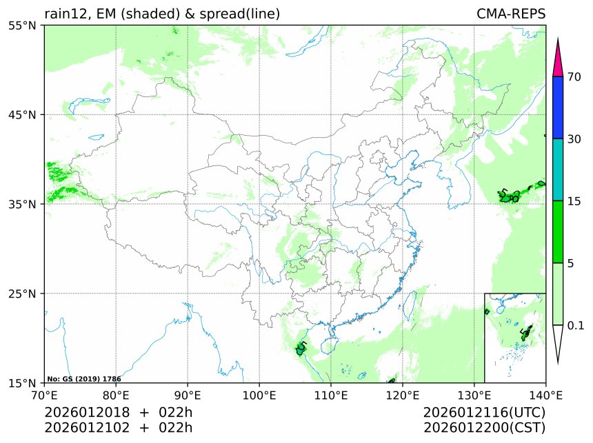 01/21 02时 +022小时