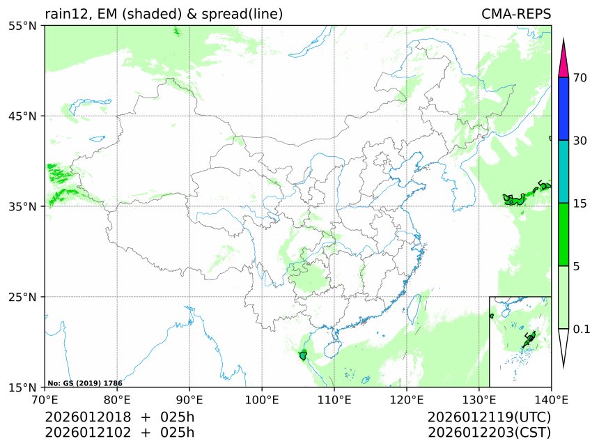 01/21 02时 +025小时
