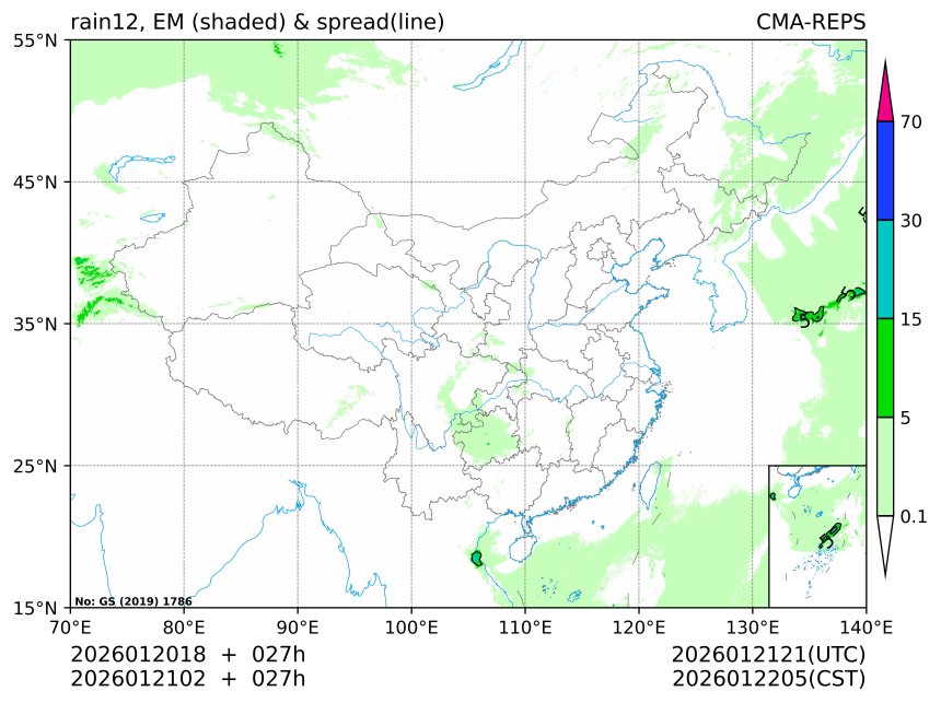 01/21 02时 +027小时