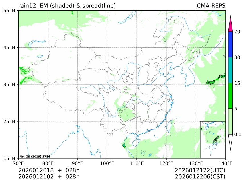 01/21 02时 +028小时