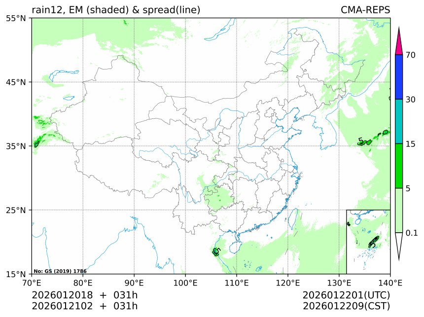 01/21 02时 +031小时