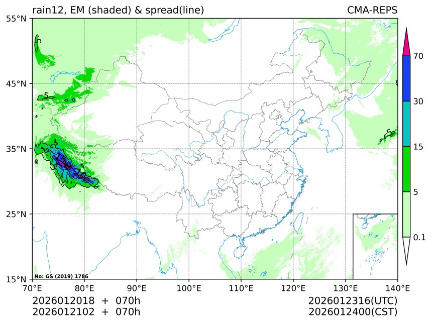 01/21 02时 +070小时