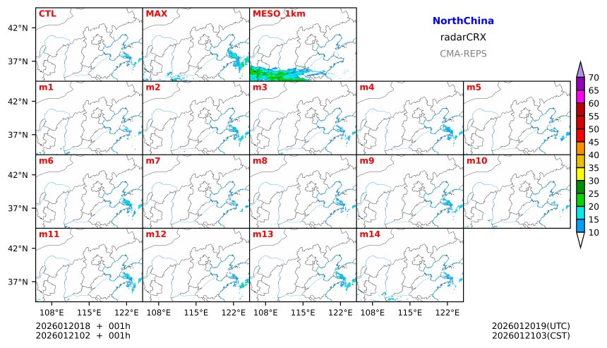01/20 18时 +001小时