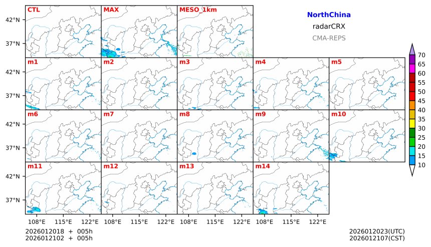 01/20 18时 +005小时
