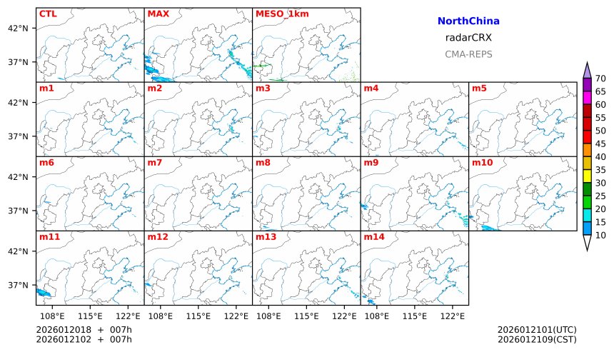 01/20 18时 +007小时