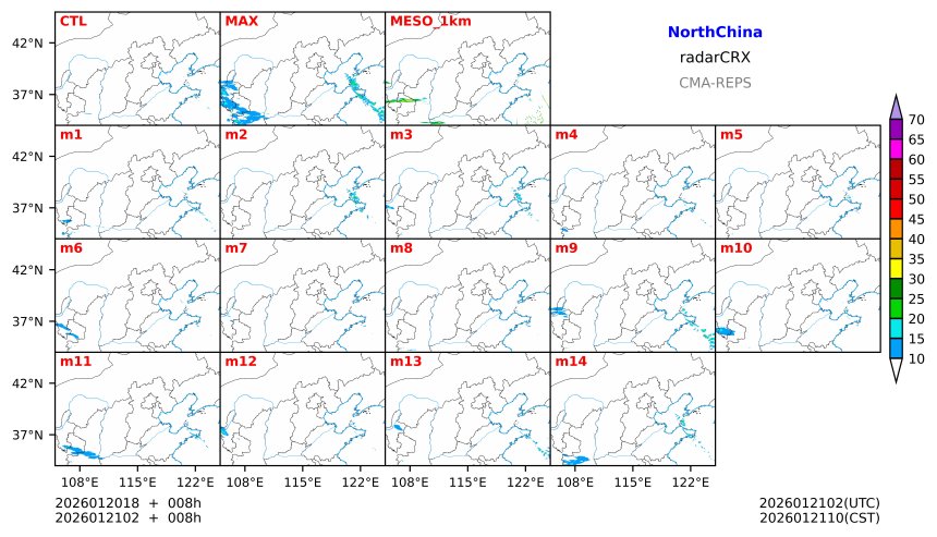 01/20 18时 +008小时