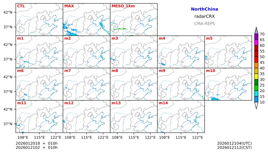 01/20 18时 +010小时