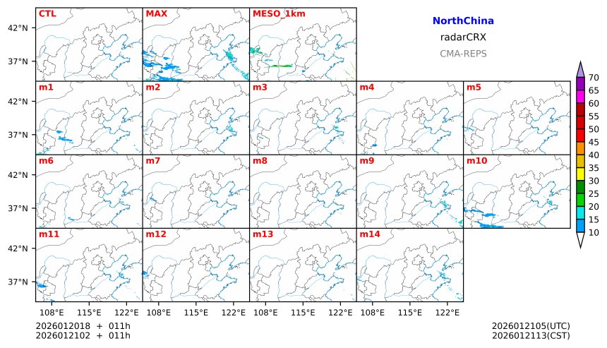 01/20 18时 +011小时