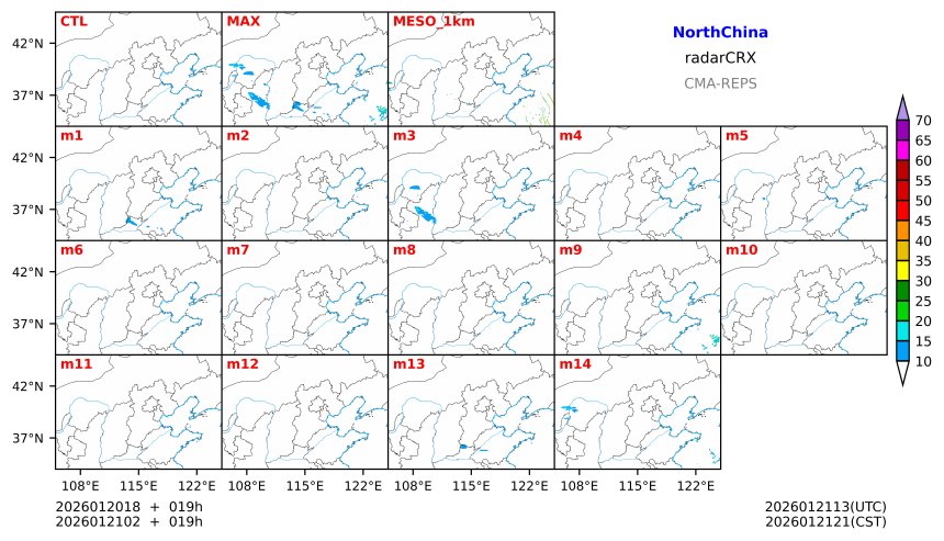 01/20 18时 +019小时