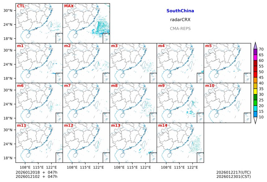 01/20 18时 +047小时