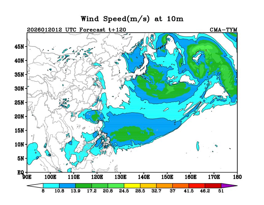 01/20 12时 +120小时