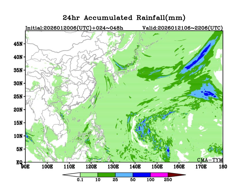 01/20 06时 +048小时