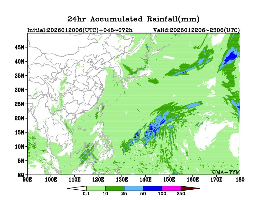 01/20 06时 +072小时
