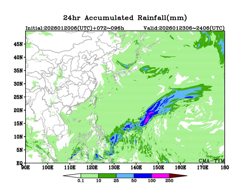 01/20 06时 +096小时