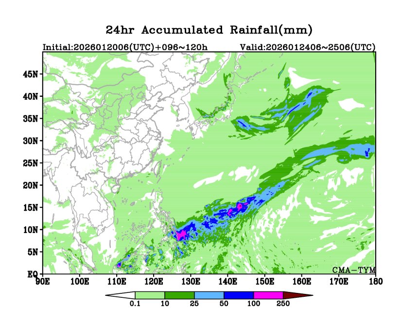 01/20 06时 +120小时
