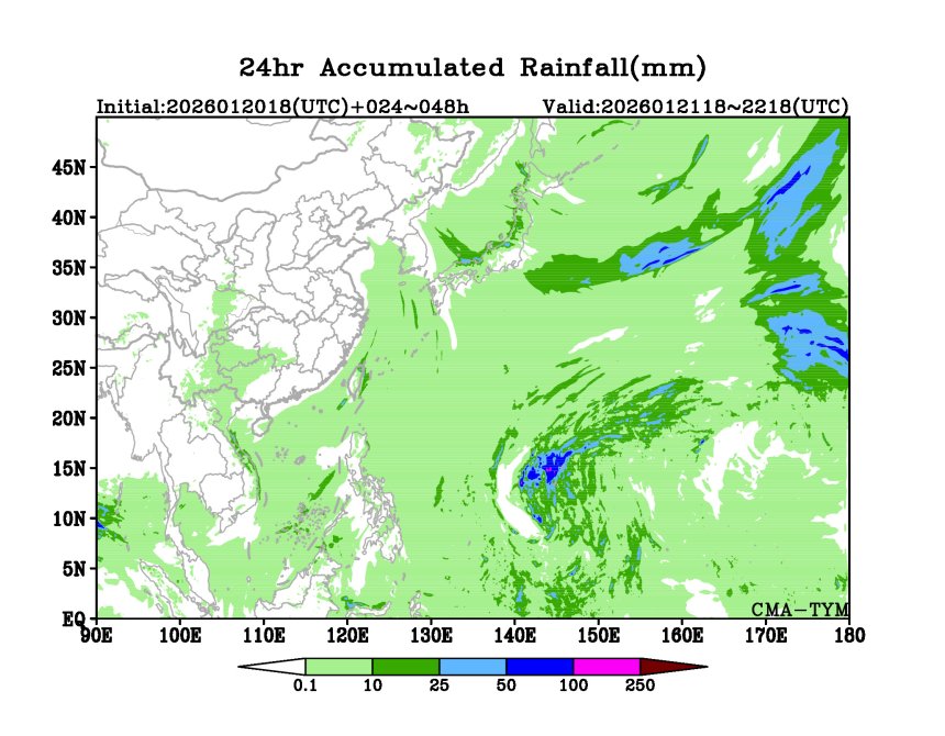 01/20 18时 +048小时
