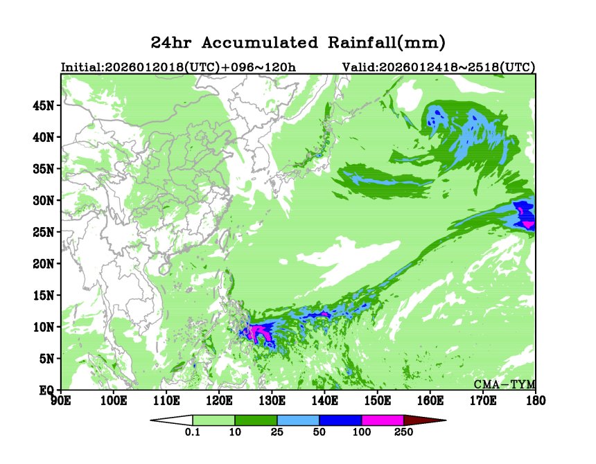 01/20 18时 +120小时