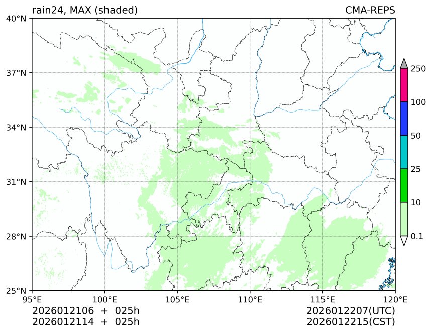 01/21 06时 +025小时