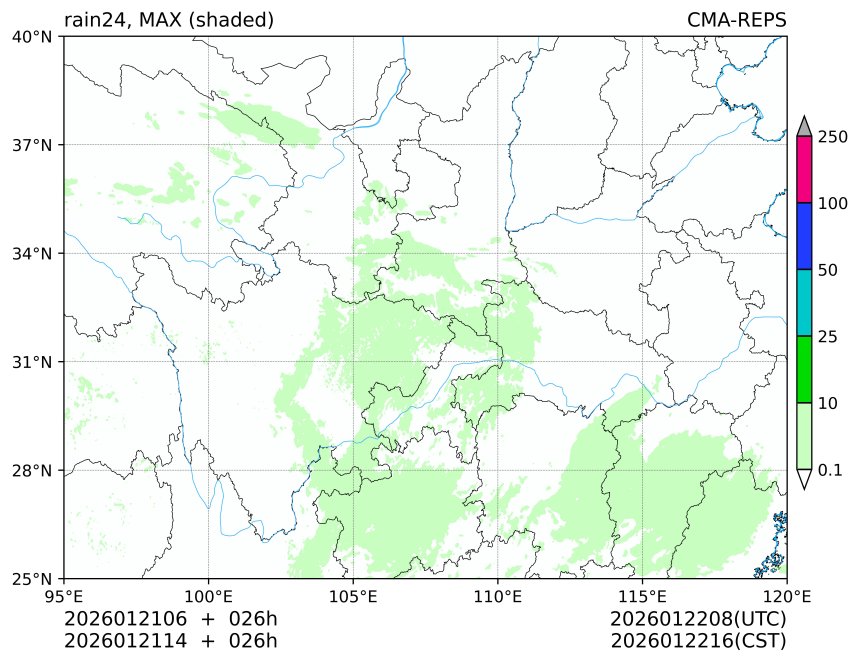 01/21 06时 +026小时