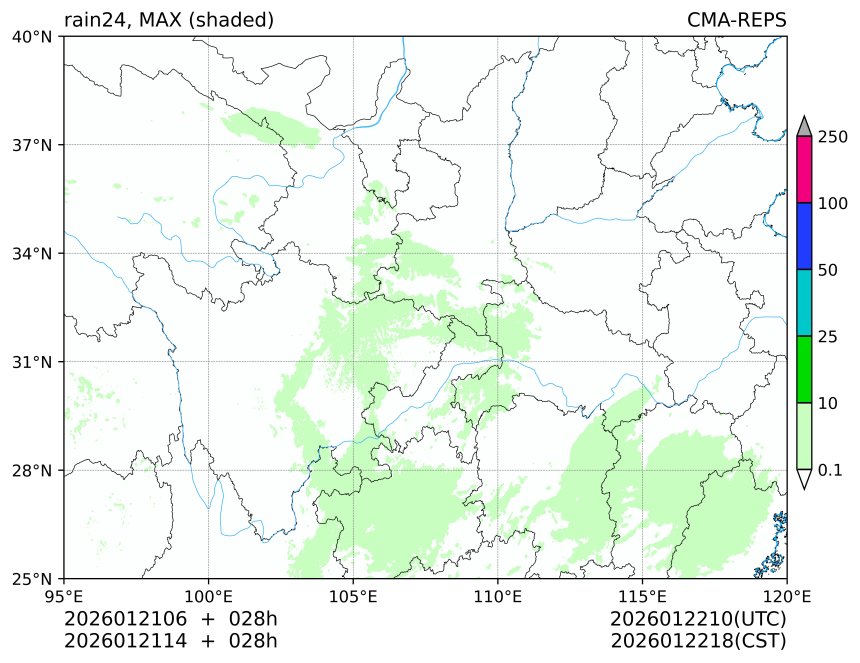 01/21 06时 +028小时