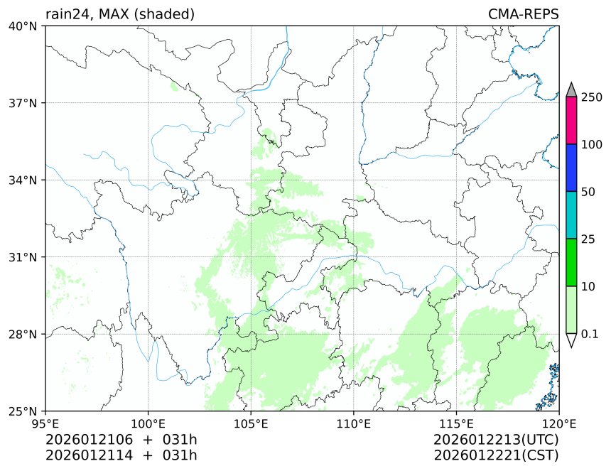 01/21 06时 +031小时